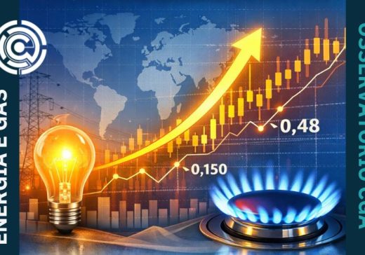 Previsioni 2026 prezzi luce e gas
